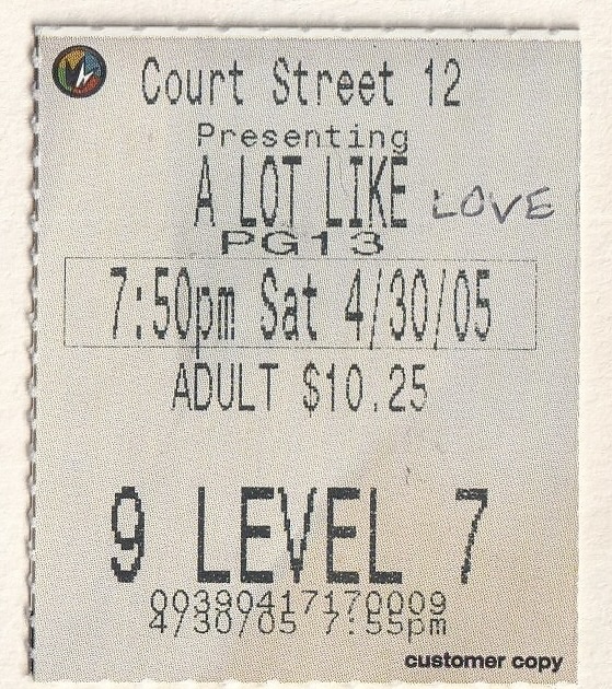 A Lot Like Love